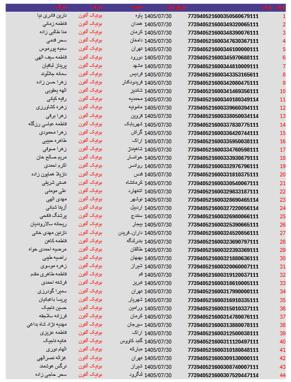 کد های رهگیری مرسولات 9 Screenshot 2026 10 22 at 16 30 31 آلتون 30.pdf