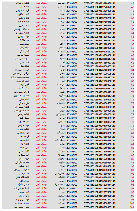 کد های رهگیری مرسولات 8 Screenshot 2026 10 24 at 17 13 00 2.pdf