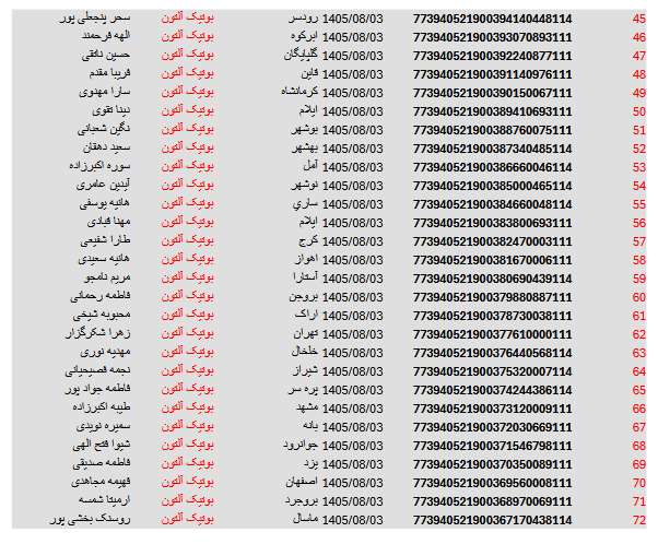 کد های رهگیری مرسولات 6 Screenshot 2026 10 25 at 19 53 53 آلتون 3 1.pdf