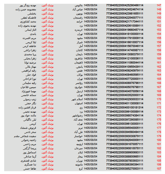 کد های رهگیری مرسولات 4 Screenshot 2026 10 26 at 15 48 25 4.pdf